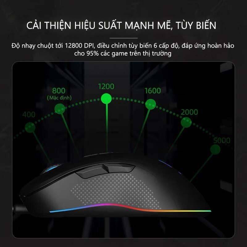 Chuột có dây Fuhlen G80 Đen/Black