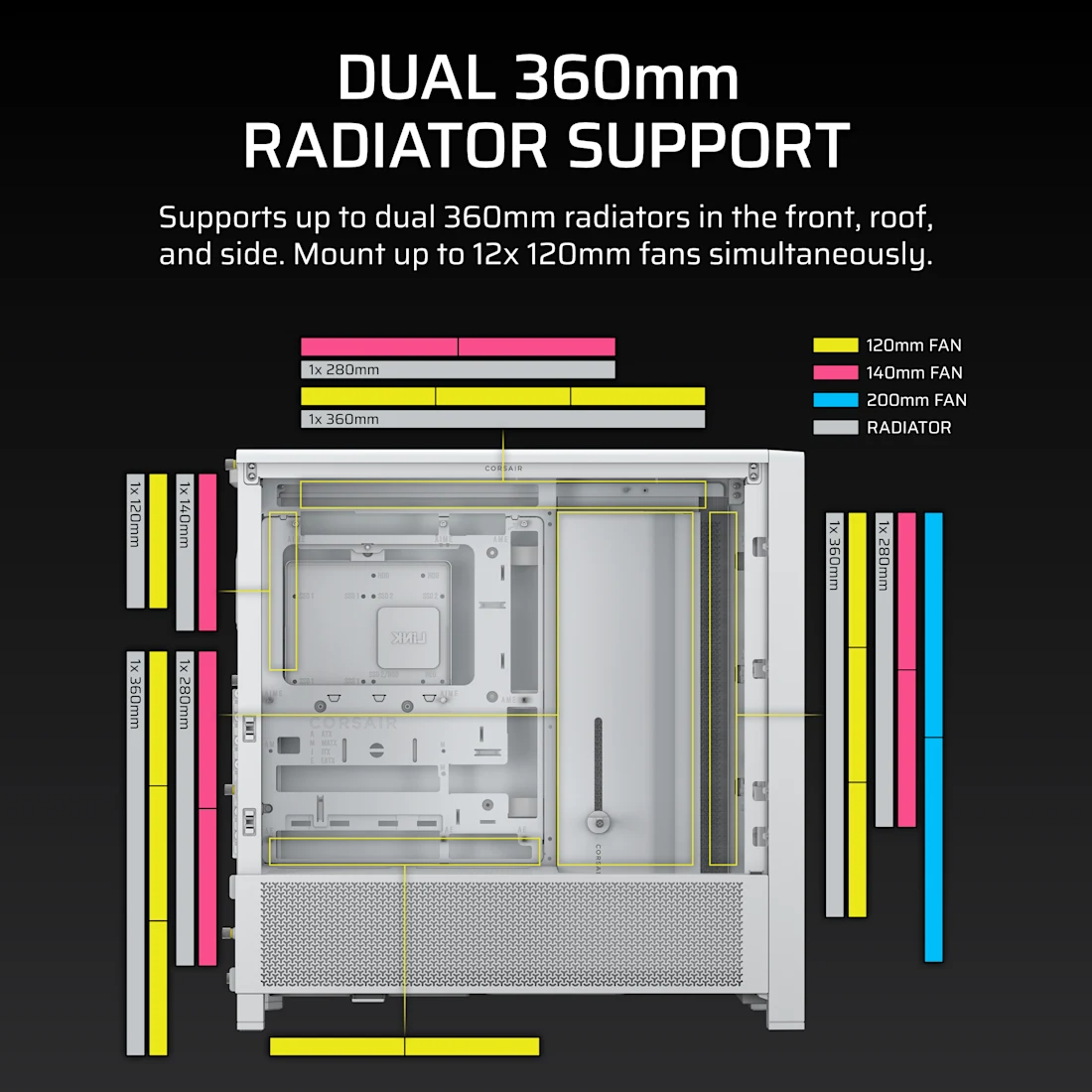 Thùng máy Corsair Frame 4000D Modular Mid Tower - White (CC-9011291-WW) 6